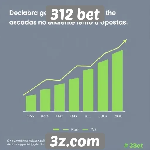 Estatísticas sobre o crescimento da 312 bet
